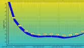 temperatur.jpg (160765 bytes)